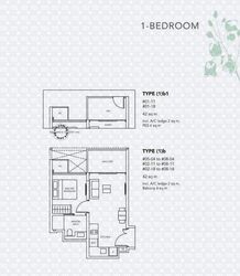 The Jovell (D17), Condominium #631946801